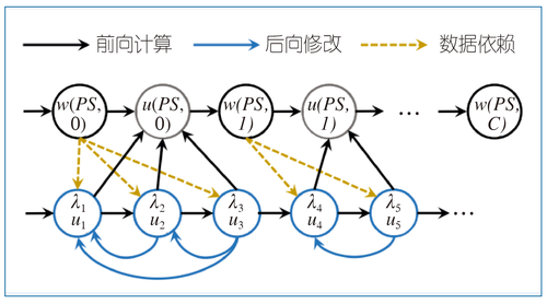 崔斌文章-图3